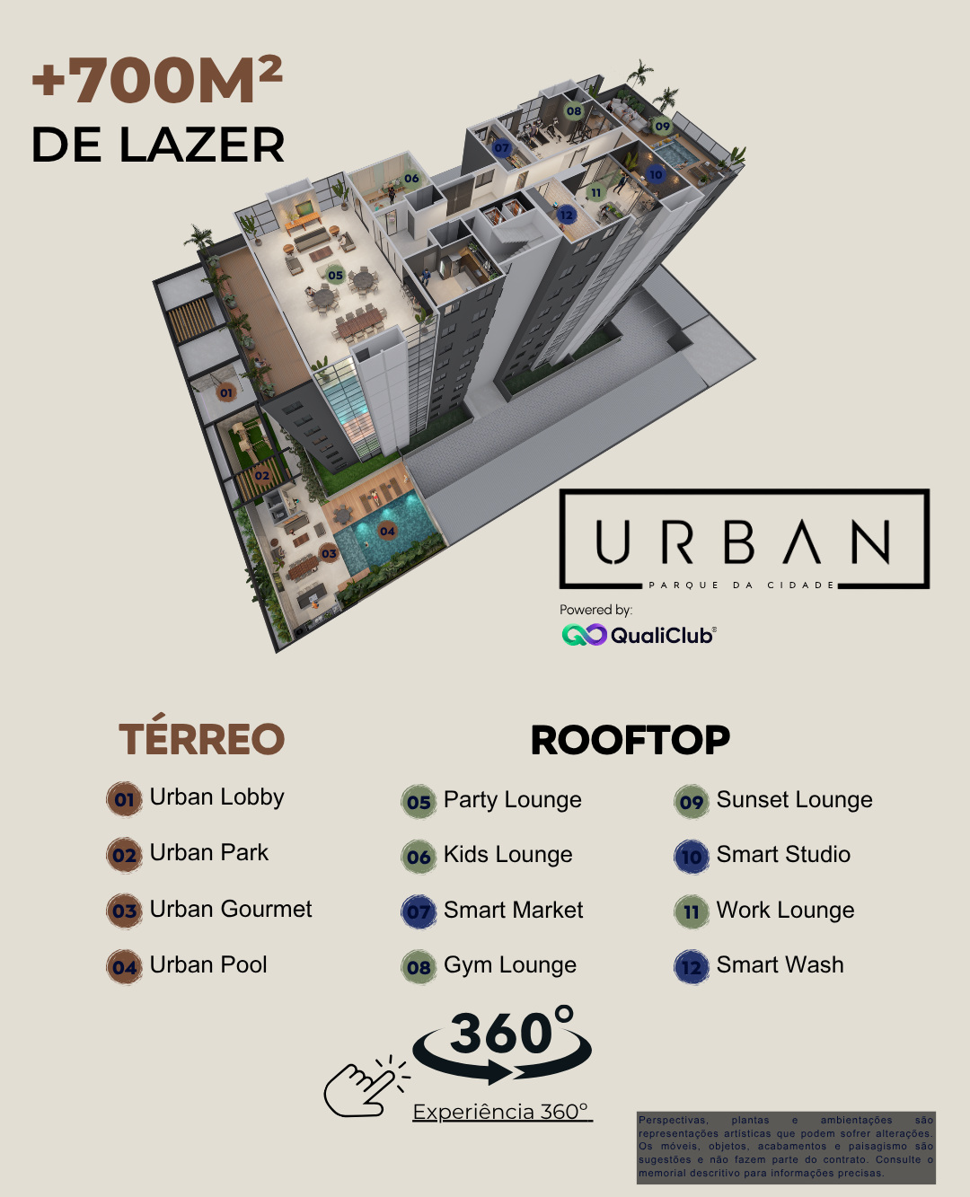 Corte isométrico das áreas de lazer do Urban Parque da Cidade